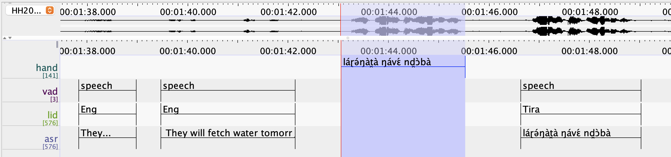 Example output from data augmentation